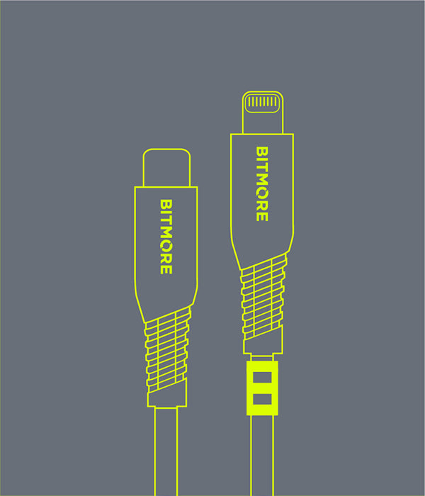 Product 1 - bitmore.co.uk
